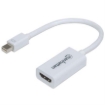 Imagen de Adaptador Manhattan Mini DisplayPort a HDMI Color Blanco