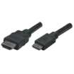 Imagen de Cable Manhattan Mini HDMI-M a HDMI M Alta Velocidad 1.8m Color Negro